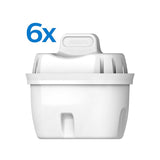 EAN 4897099308423 - Philips AWP212/31 suministro de filtro de agua Filtro para sistema de filtración de agua 6 pieza(s) imagen 1