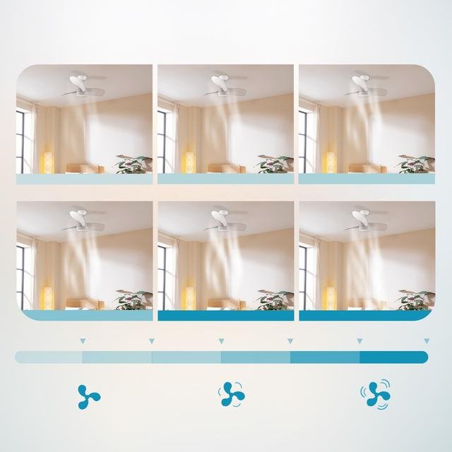 Ventilador Cecotec 08469 Aero 3050 White