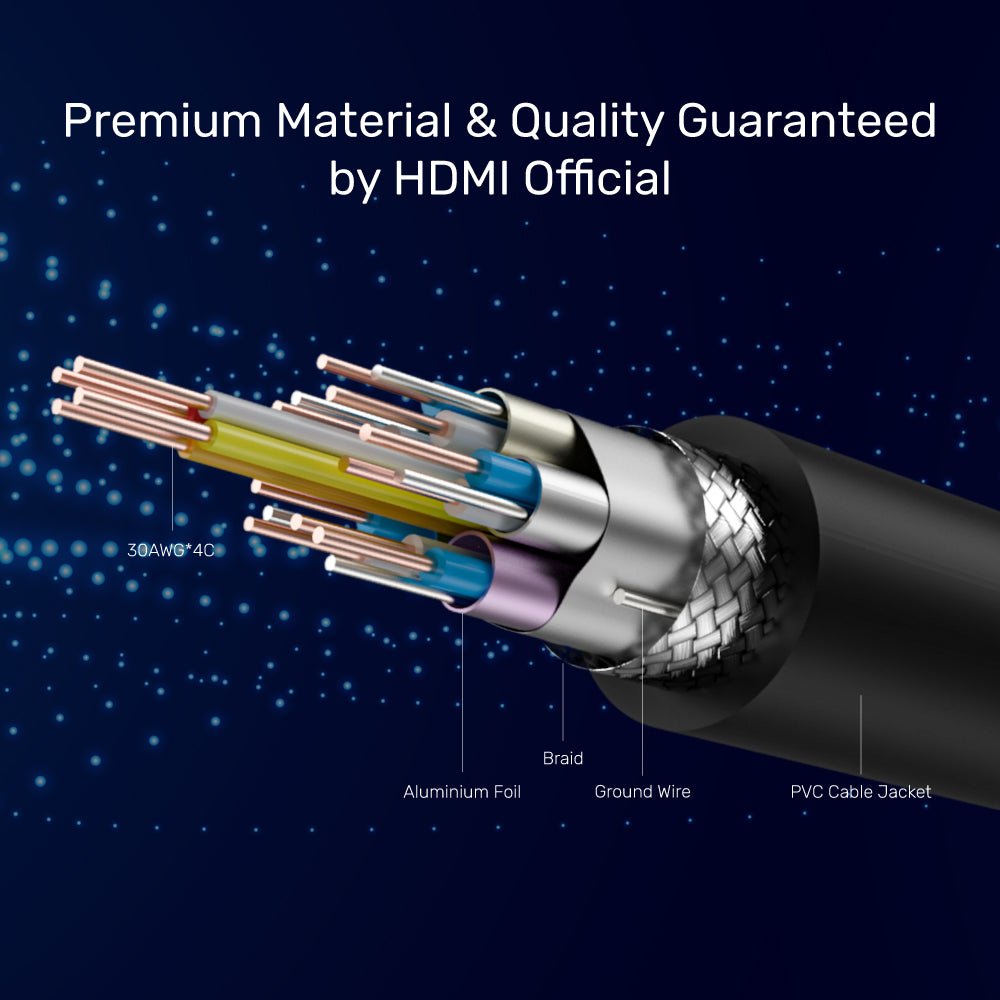 Unitek Hdmi Cable Premium Certified 2.0 M/M, 3m