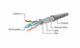 EAN 8716309044714 - Gembird PP22-1.5M cable de red Beige 1,5 m Cat5e imagen 4
