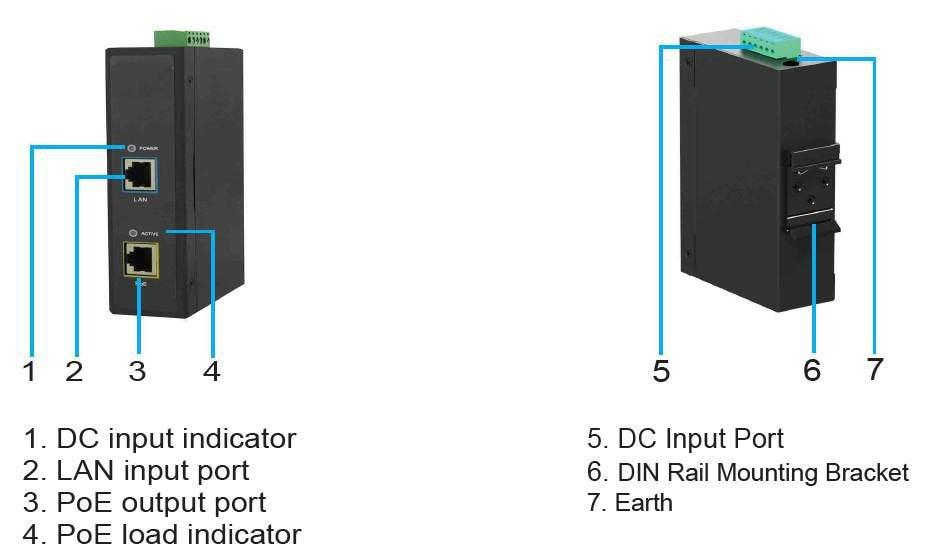 30w 802.3af/At Poe Injector 12-48v, 50-60hz, 55v Dc,