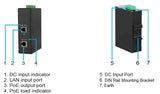30w 802.3af/At Poe Injector 12-48v, 50-60hz, 55v Dc,