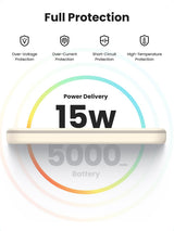 EAN 6941876222070 - Ugreen 25207 batería externa 5000 mAh Cargador inalámbrico Negro imagen 7