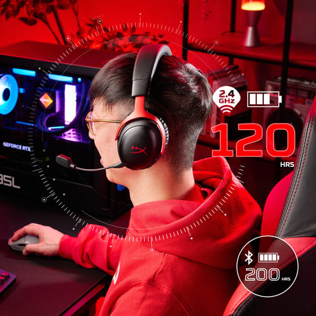 EAN 0198415435569 - HyperX Cloud III S Wireless Black-Red Gaming Headset Inalámbrico Diadema Juego Bluetooth imagen 15