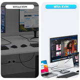 EAN 4894160058133 - UNITEK D1118AGY01-EU interruptor KVM Gris imagen 7