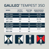 Lámpara Camping Galileo Tempest 350 Lm