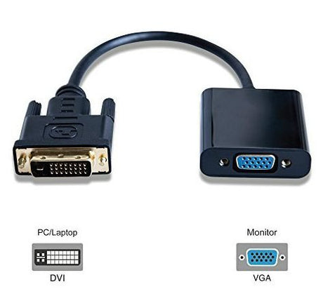 EAN 5712505745472 - Microconnect DVIDVGA adaptador de cable de vídeo 0,25 m DVI-D VGA (D-Sub) Negro imagen 1