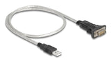 Delock Adapter Usb 2.0 Typ-A Zu 1 X Seriell Rs-422 485 Stecker Mit 6 Pin Terminalblock 5 V 0,5 M
