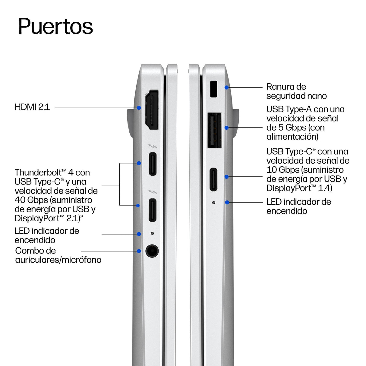 Hp Elitebook X G2i Notebook Next Gen Ai Copilot+ Pc Diseño De Bisagra En 177 Grados Intel Core Ultra X7 358h / Hasta 4.8 Ghz Win 11 Pro Intel Arc Graphics B390 32 Gb Ram 1 Tb Ssd Nvme 14" Oled 1920 X 1200 Nfc Wi-Fi 7 Bluetooth 6.0