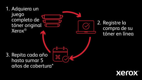 EAN 0095205069433 - Xerox C310V_DNI impresora láser Color 1200 x 1200 DPI Wifi imagen 19