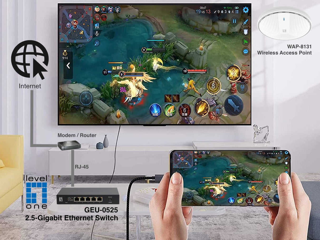 Levelone Switch 5x Ge Geu-0525 2.5gbe 100 1000mbps Sw