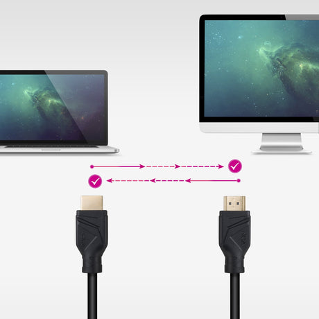 EAN 8433281016804 - Nanocable 10.15.8310 cable HDMI HDMI tipo A (Estándar) imagen 5