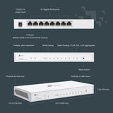 EAN 8885020622379 - TP-Link Festa FS308G Gestionado L2/L2+ Gigabit Ethernet (10/100/1000) Energía sobre Ethernet (PoE) Blanco imagen 10