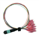 Value Mpo-Fanout-Cable 50 125m Om4, Mpo 12x Lc, Violett, 2 M