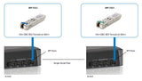 EAN 4015867154748 - LevelOne SFP-7331 red modulo transceptor Fibra óptica 155 Mbit/s imagen 4