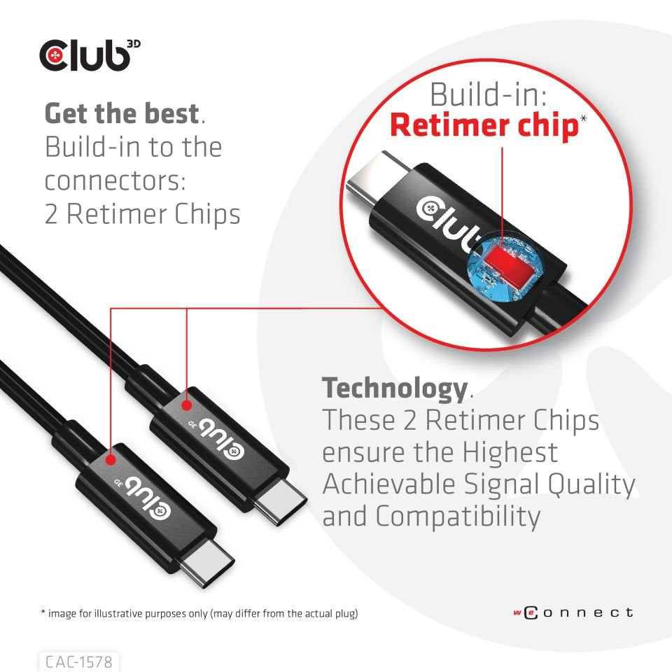 EAN 8719214472573 - CLUB3D CAC-1578 cable USB USB4 Gen 3x2 USB C Negro imagen 4