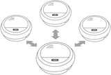 Abus Detector De Humo - Funk-Rauchwarnmelder