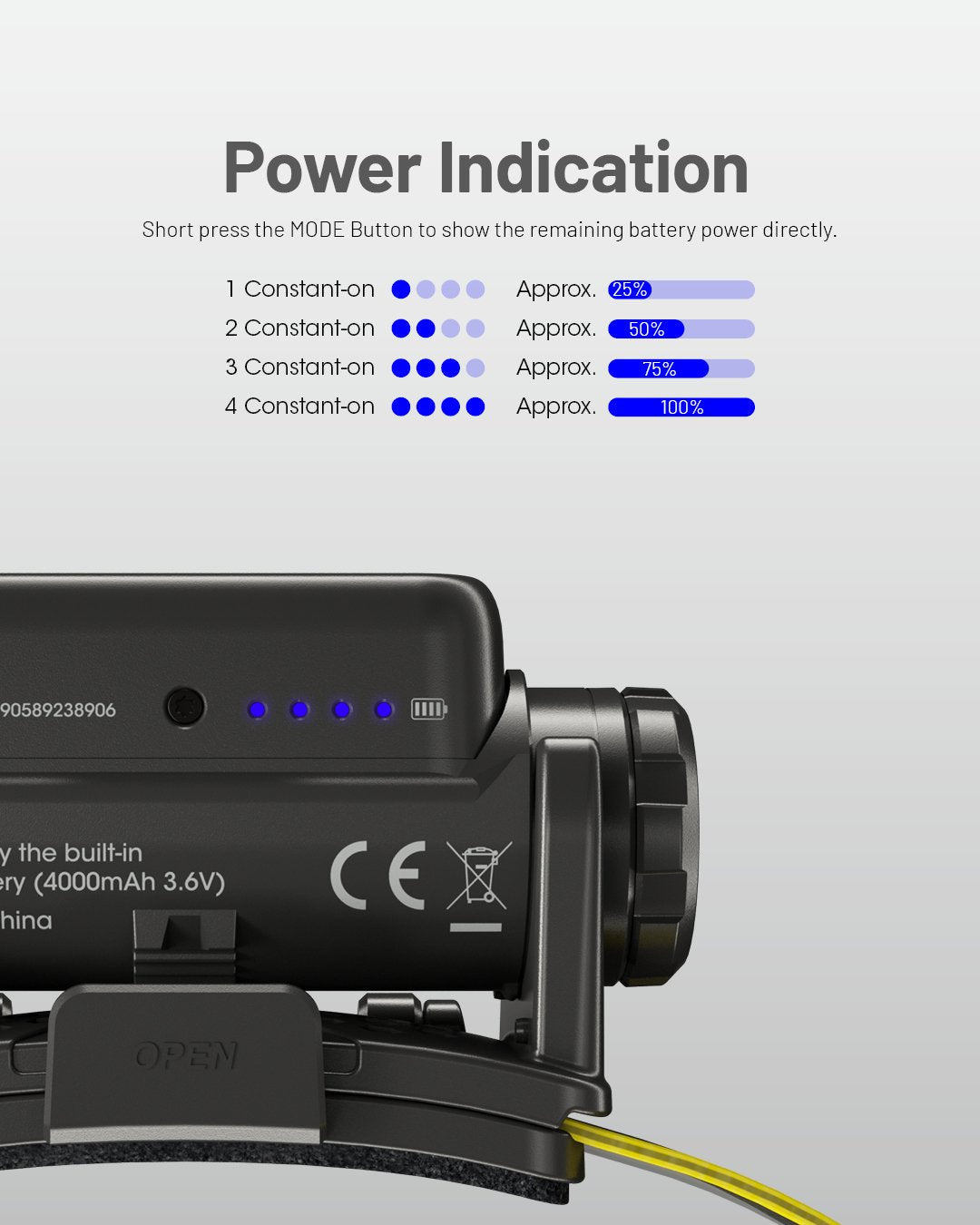 Headlamp Nu Series 1700 Lumens/Nu45 Nitecore