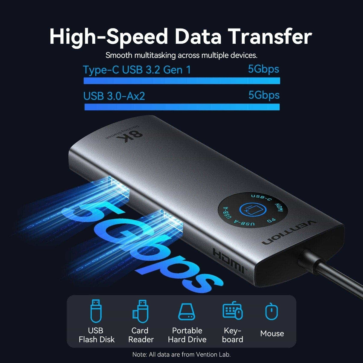 Docking Usb Tipo-C Vention Tqxhb 2xusb 1xusb Tipo-C 1xhdmi 1xusb Tipo-C Pd Gris
