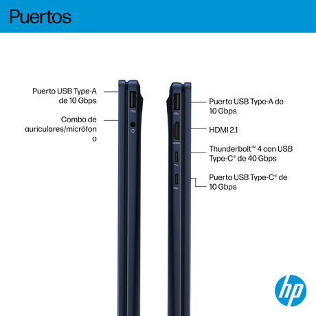 EAN 0199251569180 - HP OmniBook X FlipNGAI 14-fm0009ns Copilot+ PC Intel Core Ultra 7 258V Híbrido (2-en-1) 35,6 cm (14") Pan imagen 5
