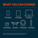 Estación De Carga Rambler 100. Nebo