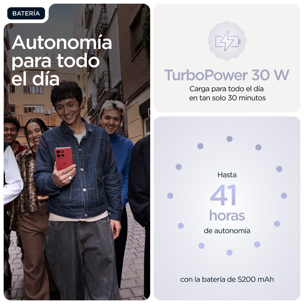 EAN 840023295416 - Motorola moto g86 5G 16,9 cm (6.67") SIM doble Android 15 USB Tipo C 8 GB 256 GB 5200 mAh Lila imagen 9