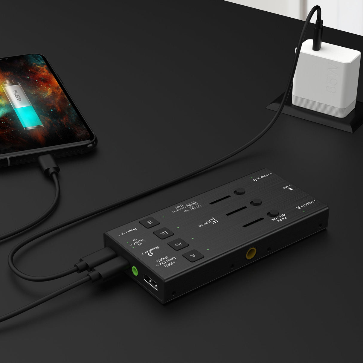 Dual Hdmi Video Capture