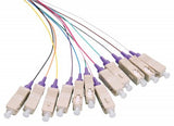 EAN 5420016879462 - LOGON LFP035 Cable de fibra óptica e InfiniBand 2 m 12x SC Multicolor imagen 1