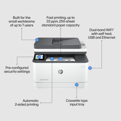 EAN 0195122461898 - HP LaserJet Pro MFP 3102fdw Printer Laser A4 1200 x 1200 DPI 33 ppm Wifi imagen 6