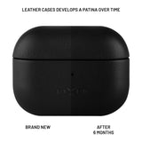 EAN 8591680167340 - FIXED PodsLeather Funda imagen 5