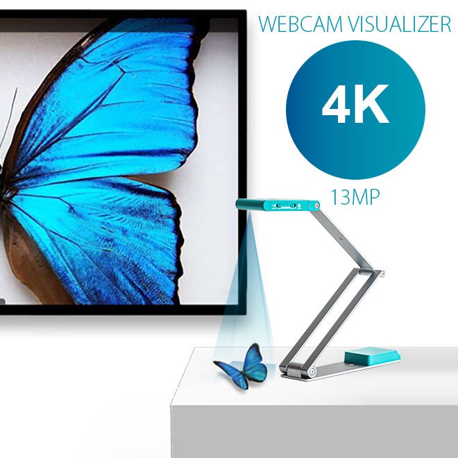 Iriscan Visualizer 7 Dyslexic
