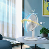 Philips 1000 Series Tischventilator Blanco
