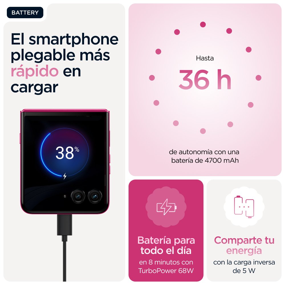 EAN 0840023294747 - Motorola razr 60 ultra 17,7 cm (6.96") SIM doble Android 15 5G USB Tipo C 16 GB 512 GB 4700 mAh Rosa imagen 34