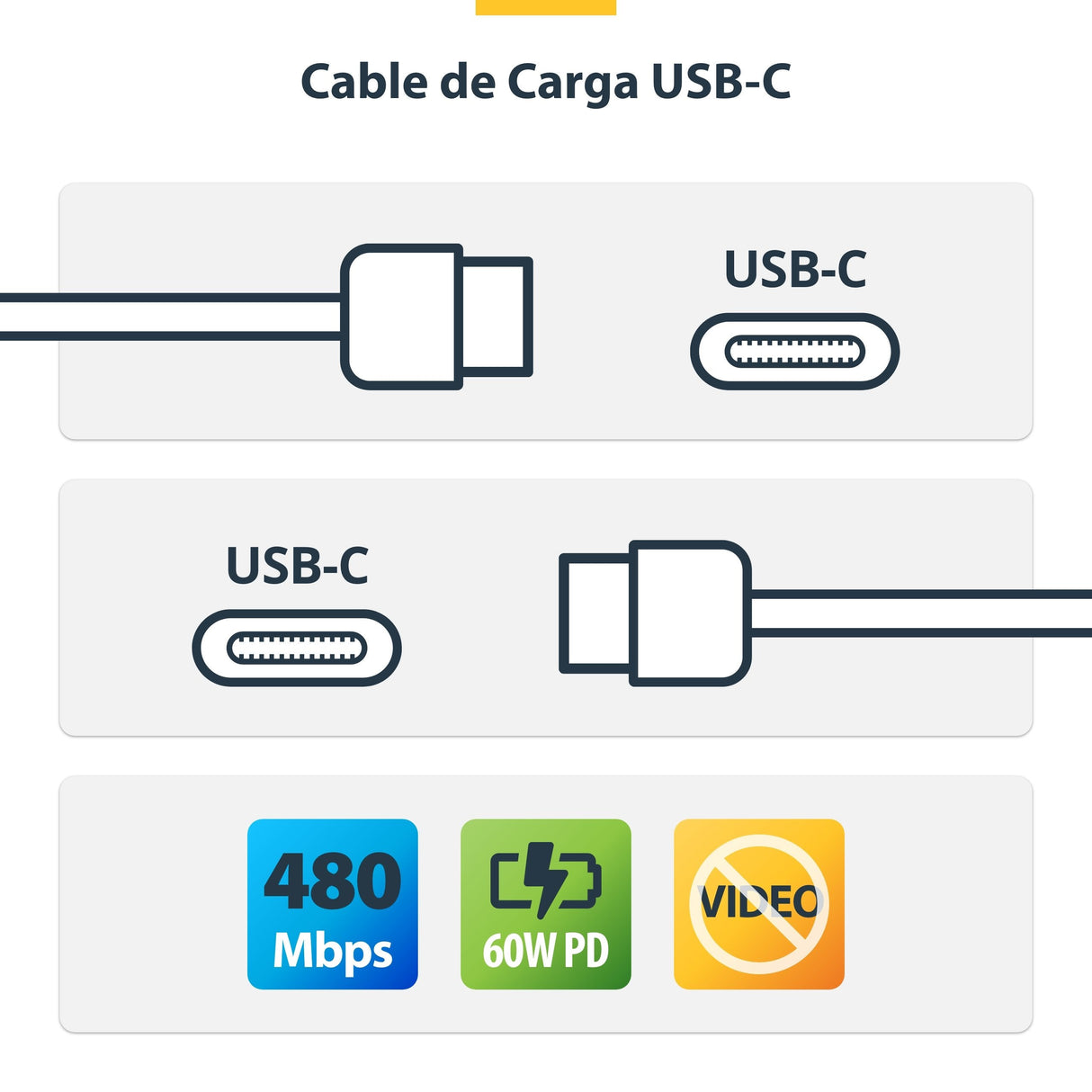 Cable 1m White Usb-C Charging Cabl 60w Power Delivery M/M Type-C