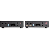 Alargador Extensor Kvm Hdmi Ip