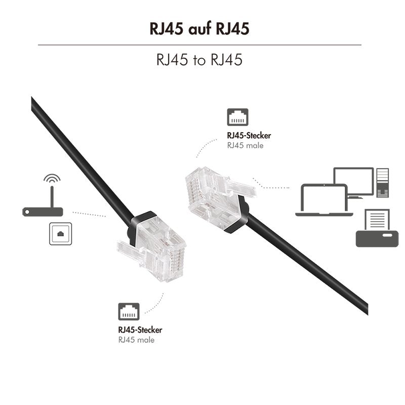 Patch Cable Cat.6a U Utp Slim High-Flex, Negro 5,00 M