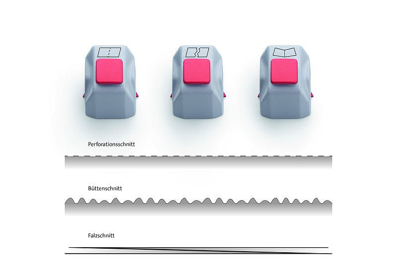 Dahle Paq.3 Cabezales De Cortecizalla 507