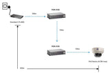 EAN 4015867148488 - LevelOne POR-0100 adaptador e inyector de PoE imagen 5