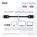 EAN 8719214471156 - CLUB3D CAC-1372 cable HDMI HDMI tipo A (Estándar) Negro imagen 8