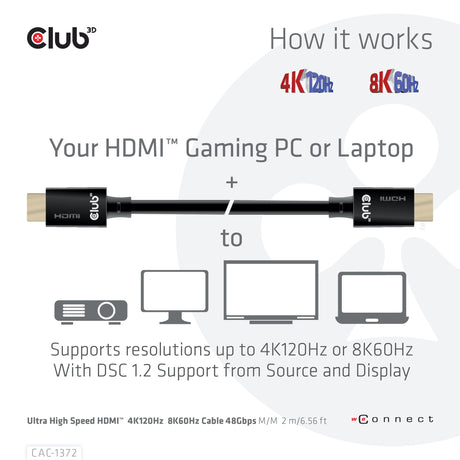 EAN 8719214471156 - CLUB3D CAC-1372 cable HDMI HDMI tipo A (Estándar) Negro imagen 8