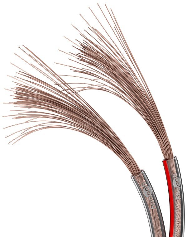 Bobina De  10 Metros Cable Altavoz Transparente 2x0,50mm Cobre Goobay