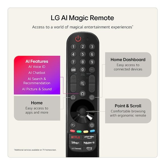 Televisor Lg Qned Evo Ai Qned87 Mini Led 43qned87b6a 43' Ultra Hd 4k Smart Tv Wifi