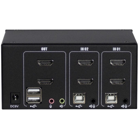 EAN 4260455643450 - Inter-Tech AS-22HA HDMI interruptor KVM Negro imagen 2