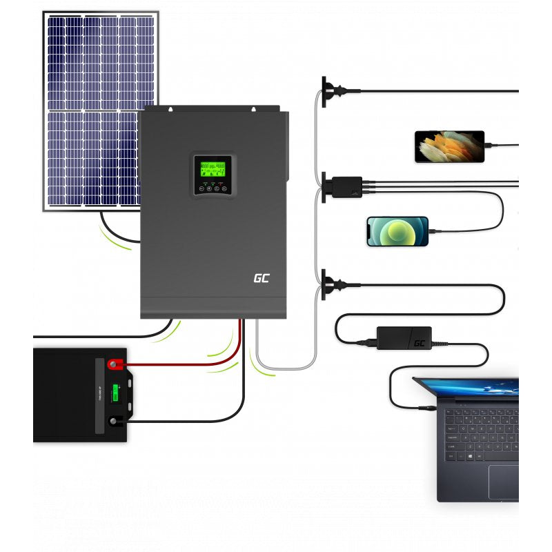Green Cell 48vdc 230vac 3000va/3000w Czysta Sinusoida