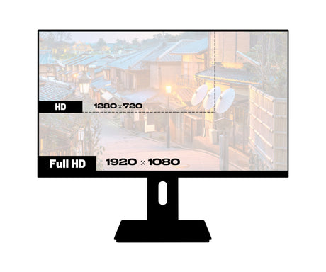 EAN 4589511171219 - JAPANNEXT JN-I215FLFHSP-C65W pantalla para PC 54,6 cm (21.5") 1920 x 1080 Pixeles Full HD LCD Negro imagen 3