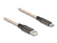 EAN 4043619881642 - DeLOCK 88164 cable USB USB 2.0 USB A USB C Transparente imagen 1