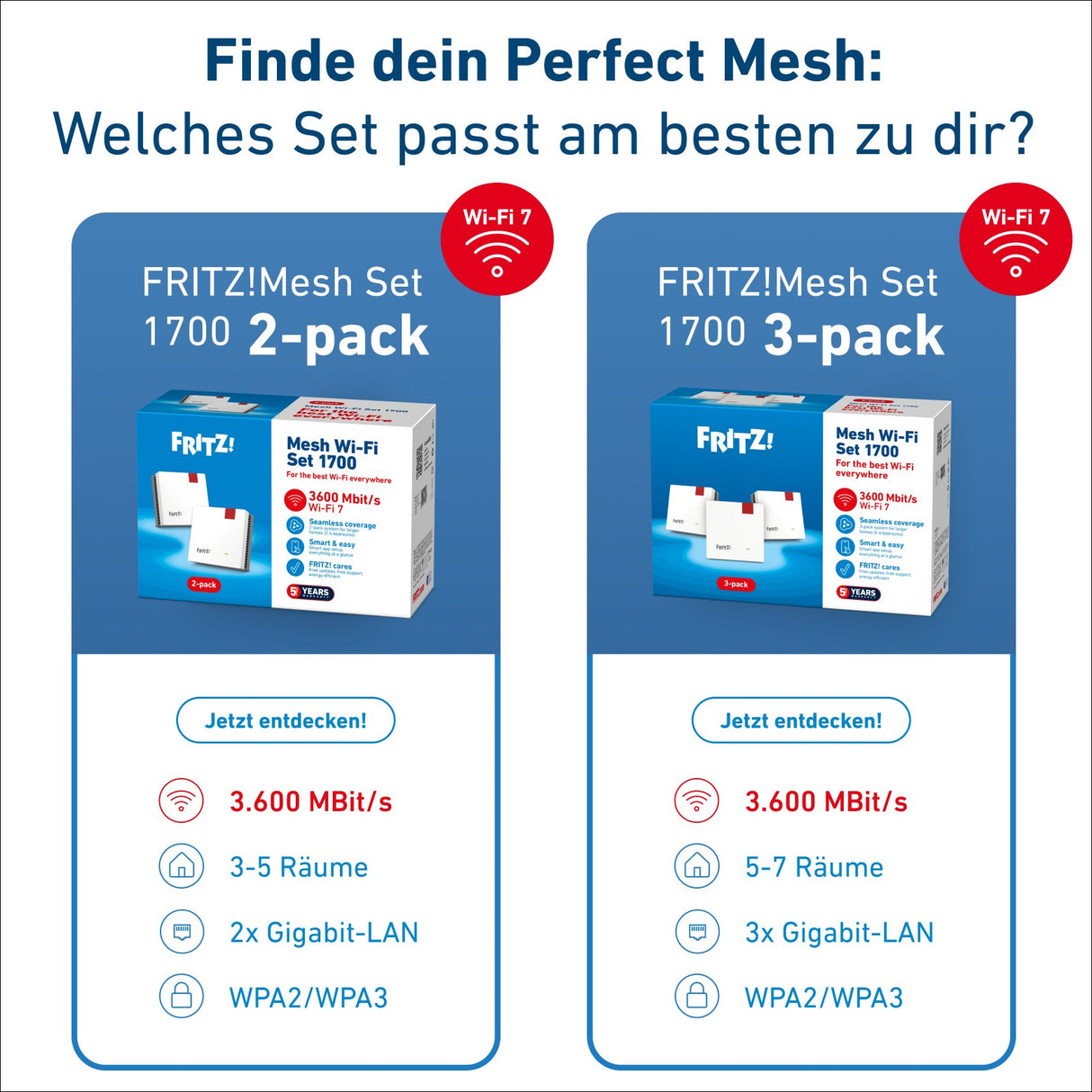 EAN 4023125031298 - Mesh Set 20003129 sistema Wi-Fi Mesh (Wi-Fi en malla) Blanco Interno imagen 5