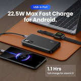Ugreen 25742 Batería Externa Ión De Litio 10000 Mah Negro