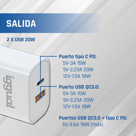 EAN 8435364317419 - iggual IGG317419 cargador de dispositivo móvil Universal Blanco Carga rápida Interior imagen 5