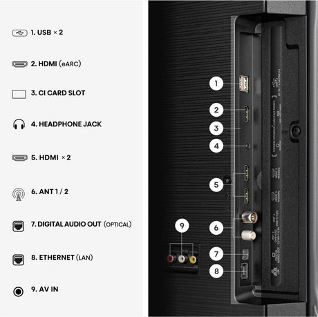 EAN 6942351430607 - Hisense 58A6S 147,3 cm (58") 4K Ultra HD Smart TV Wifi Negro imagen 11